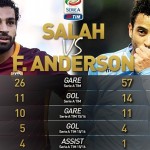 Roma-Lazio-744x445