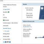 scheda_felipeanderson