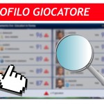 PROFILO