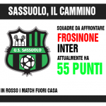 SASSUOLO