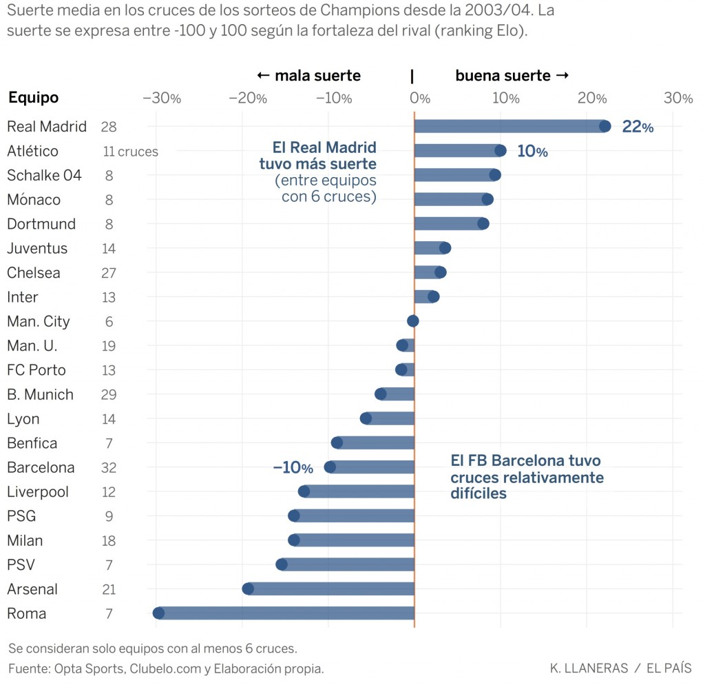 1491843420_192944_1491844744_noticia_normal_recorte1