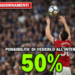 Calciomercato Inter, il borsino di Darmian