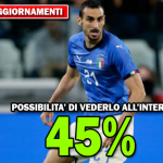 Calciomercato Inter, il borsino di Zappacosta