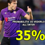 Calciomercato Inter, Chiesa è il pallino