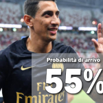 Calciomercato Inter, il borsino di Di Maria