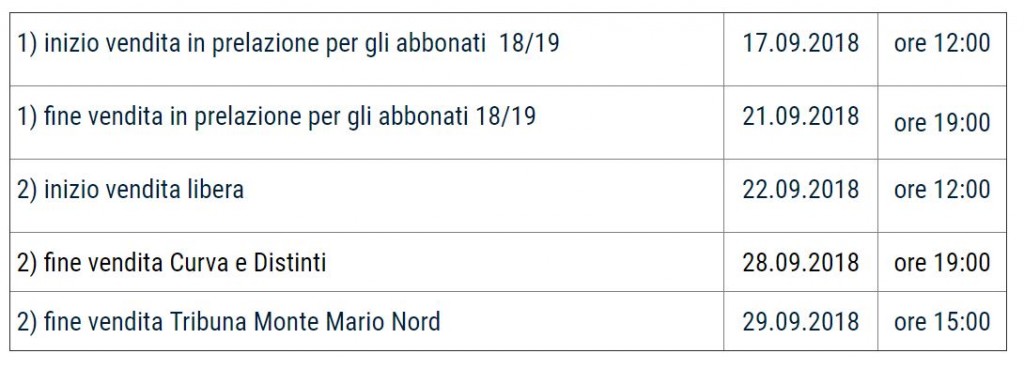 date prevendita