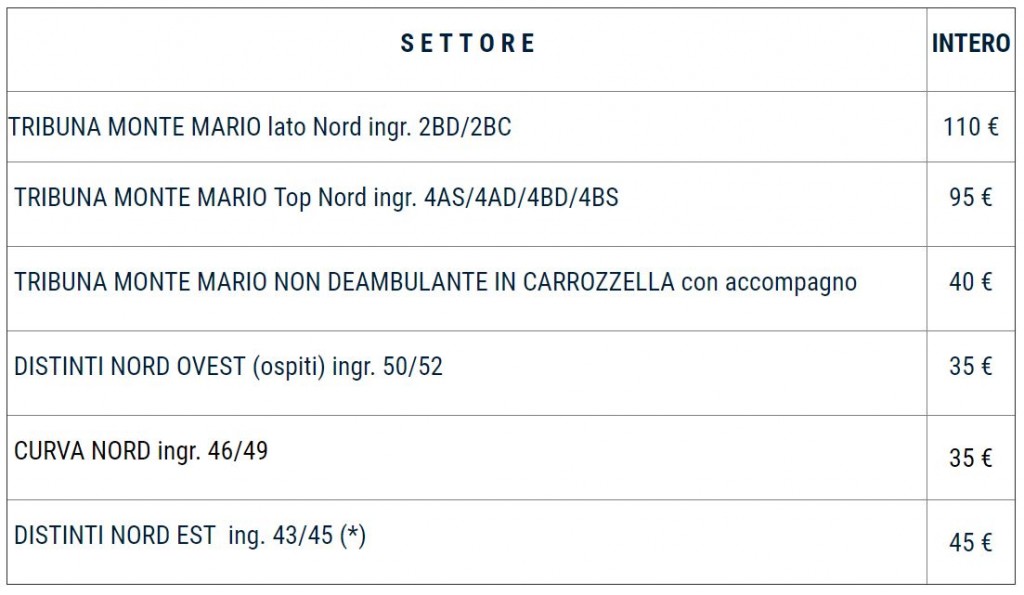 settore-intero