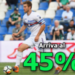 Calciomercato Inter, il borsino di Andersen