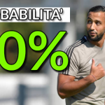 Calciomercato Inter, il borsino di Benatia