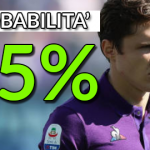 Calciomercato Inter, il borsino di Chiesa