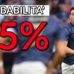 Calciomercato Inter, il borsino di Darmian