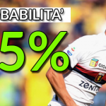 Calciomercato Inter, il borsino di Piatek