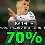 Calciomercato Inter, il punto su Barella