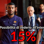 Calciomercato Inter, il borsino di Rafinha