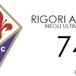 Serie A, chi ha ricevuto più rigori?