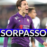 Calciomercato Inter, sorpasso per Chiesa