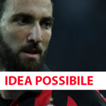 Calciomercato Roma, ipotesi Pipita