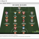 whoscored-luiz-felipe