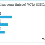Schermata 2019-02-27 alle 18.29.26
