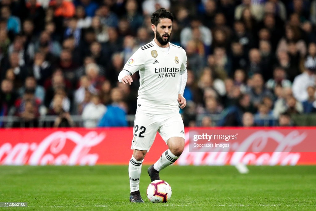 isco real