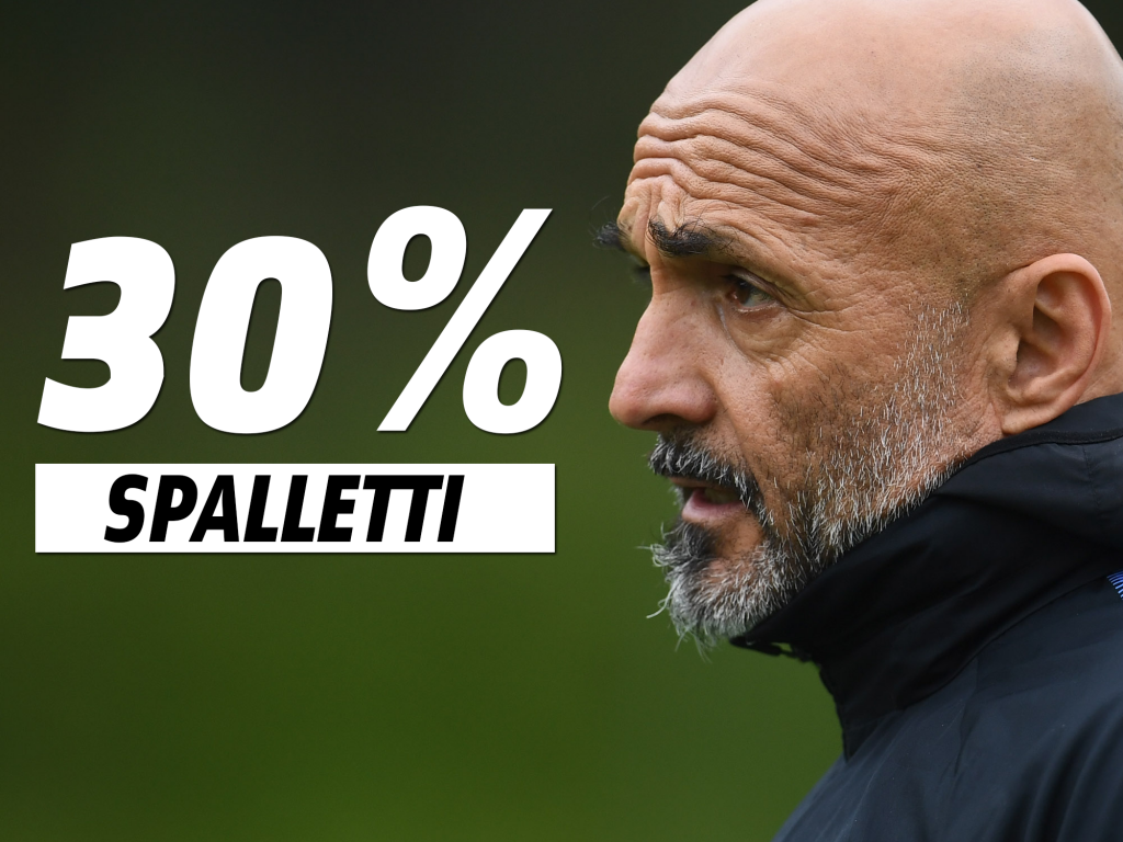 Calciomercato Inter - Luciano Spalletti può rimanere