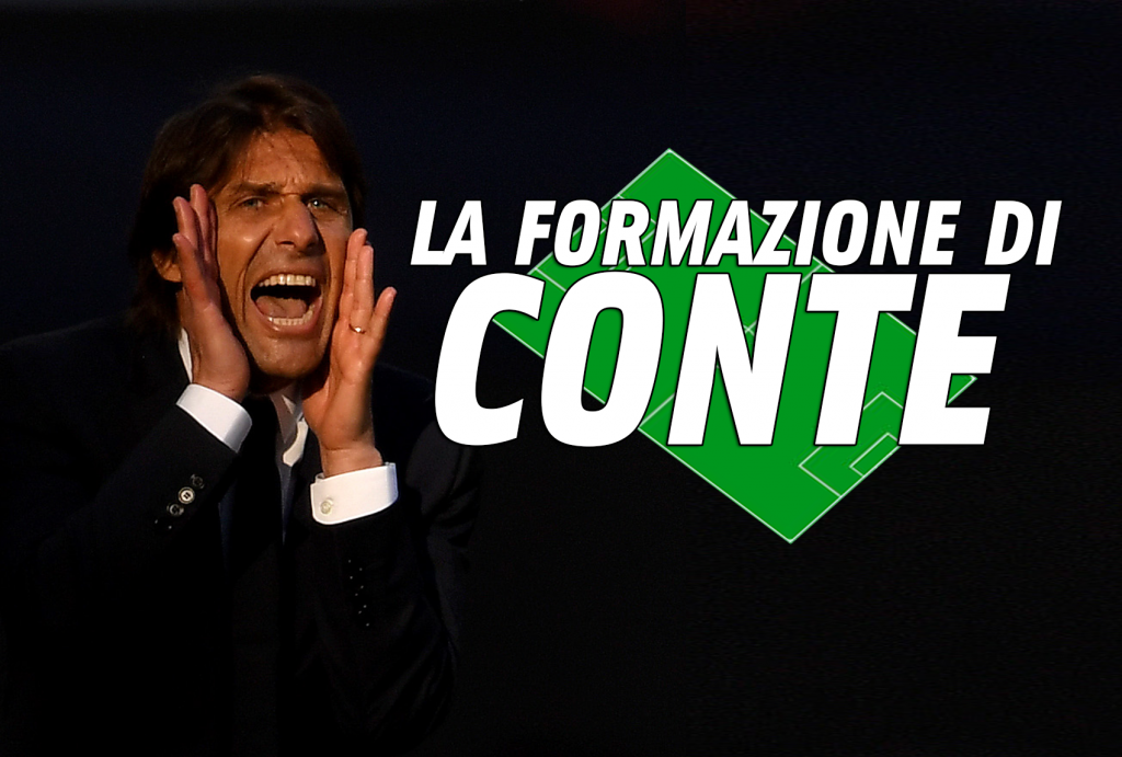 Inter News - Come potrebbe essere l'undici con Conte in panchina