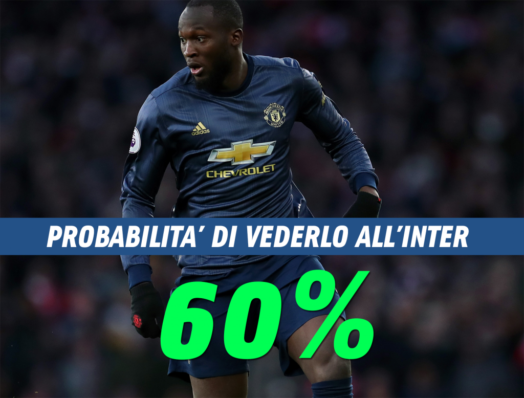 Inter News - Lukaku in pole per sostituire Icardi