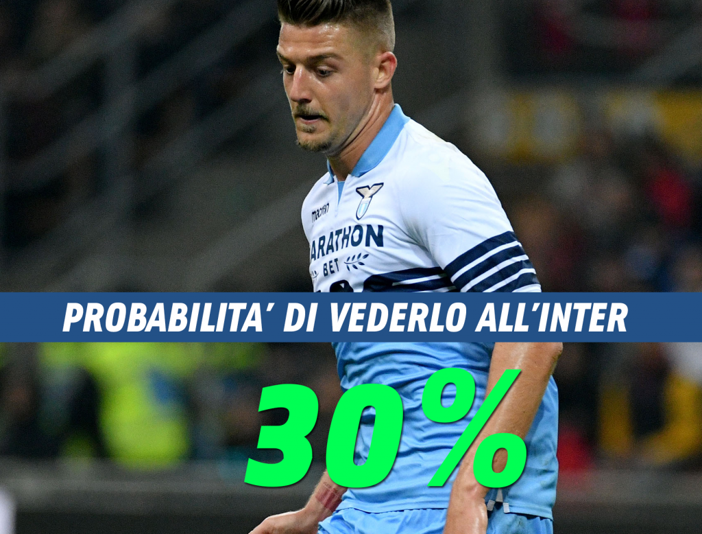 Inter News - Milinkovic rimane in piedi