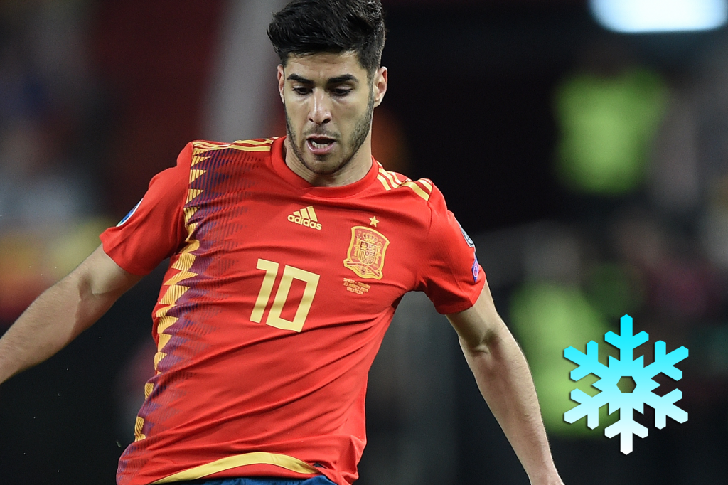 Asensio