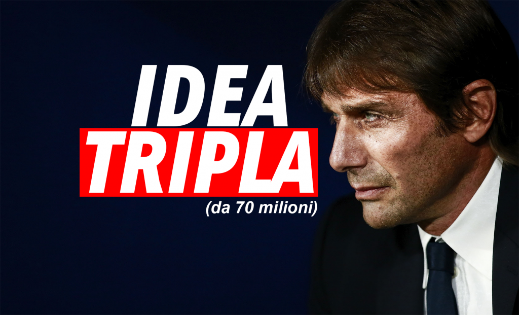Inter News - Tripla richiesta di Conte