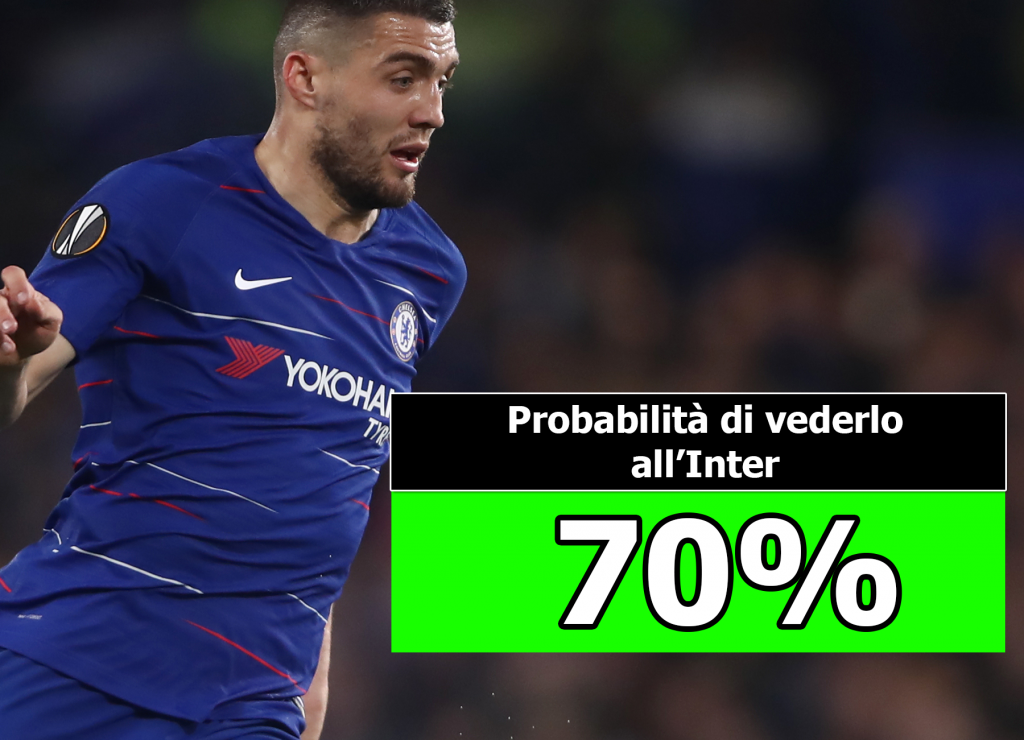Kovacic