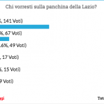 Schermata 2019-06-01 alle 19.35.26