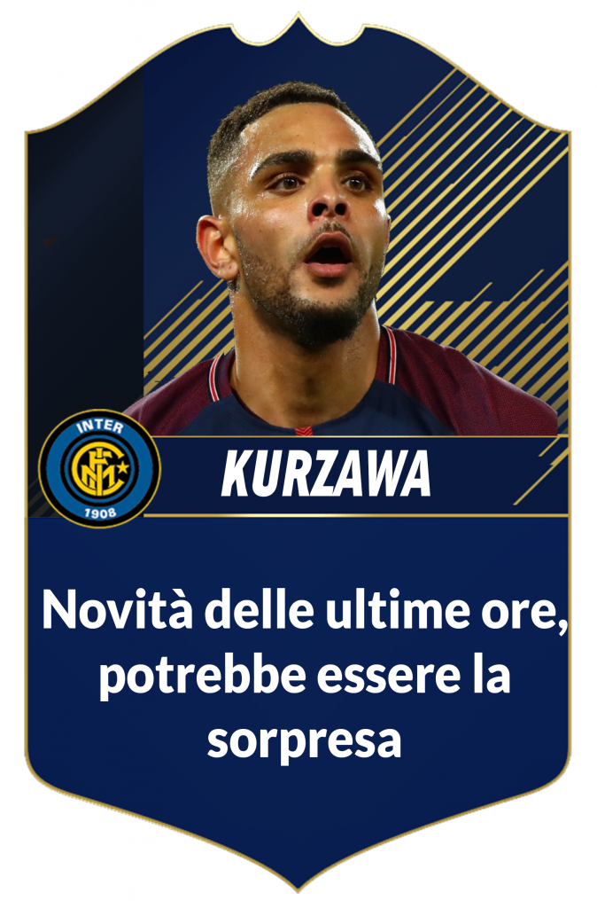 Kurzawa
