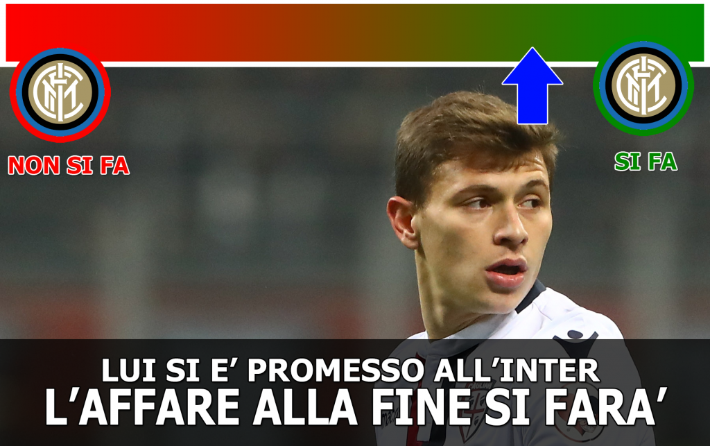 Barella