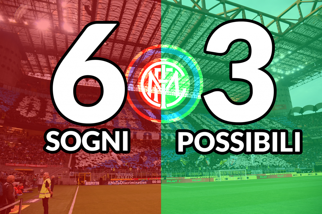 Inter News - Fra sogni e realtà