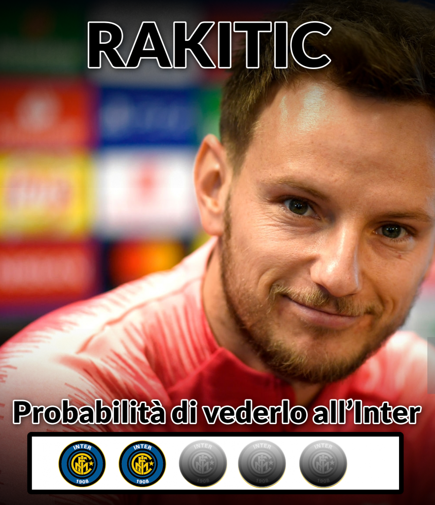 Rakitic