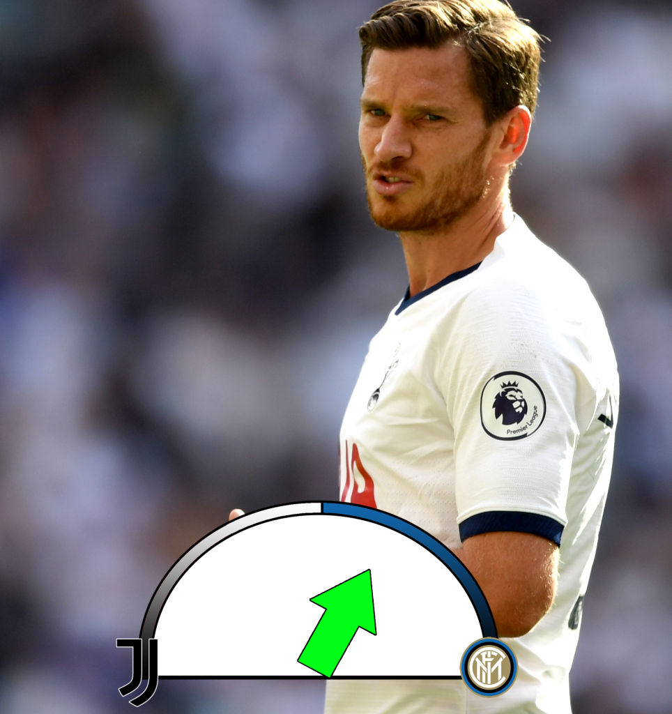Vertonghen