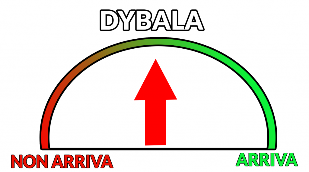 Dybala