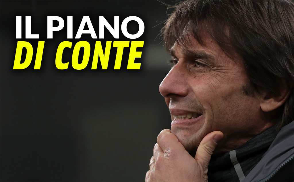 Inter News - Il piano di Antonio Conte