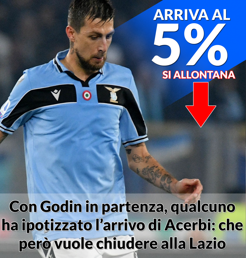 Acerbi