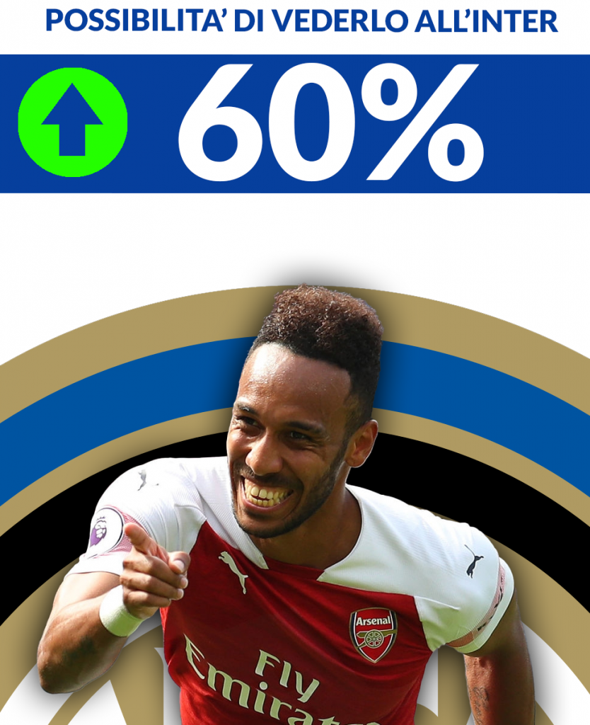 Aubameyang