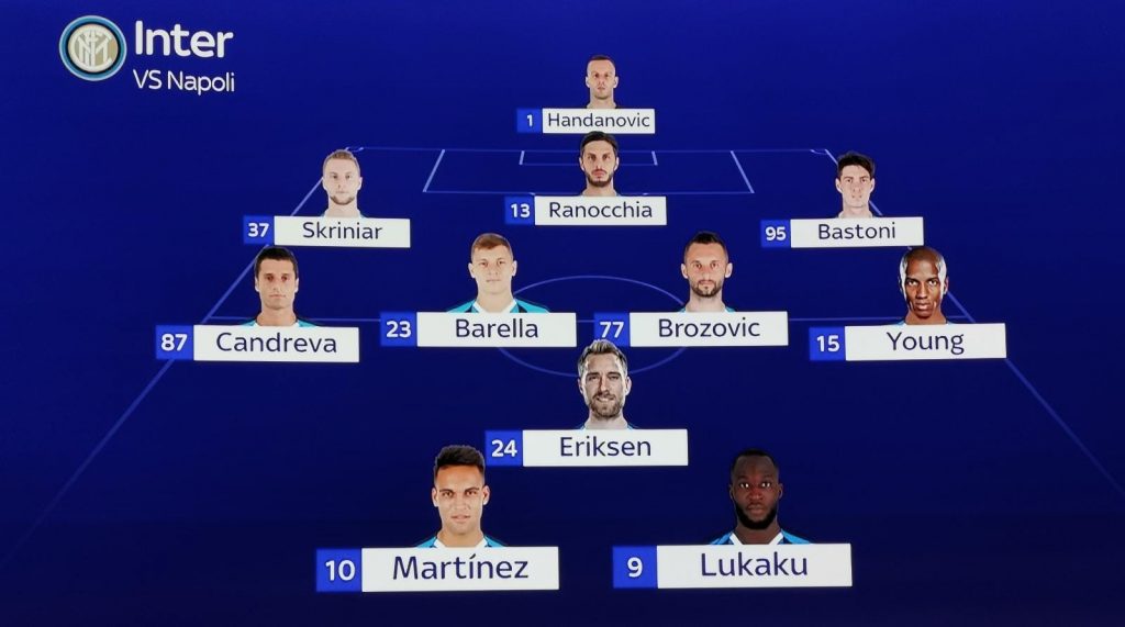 Inter News, la probabile formazione secondo Sky