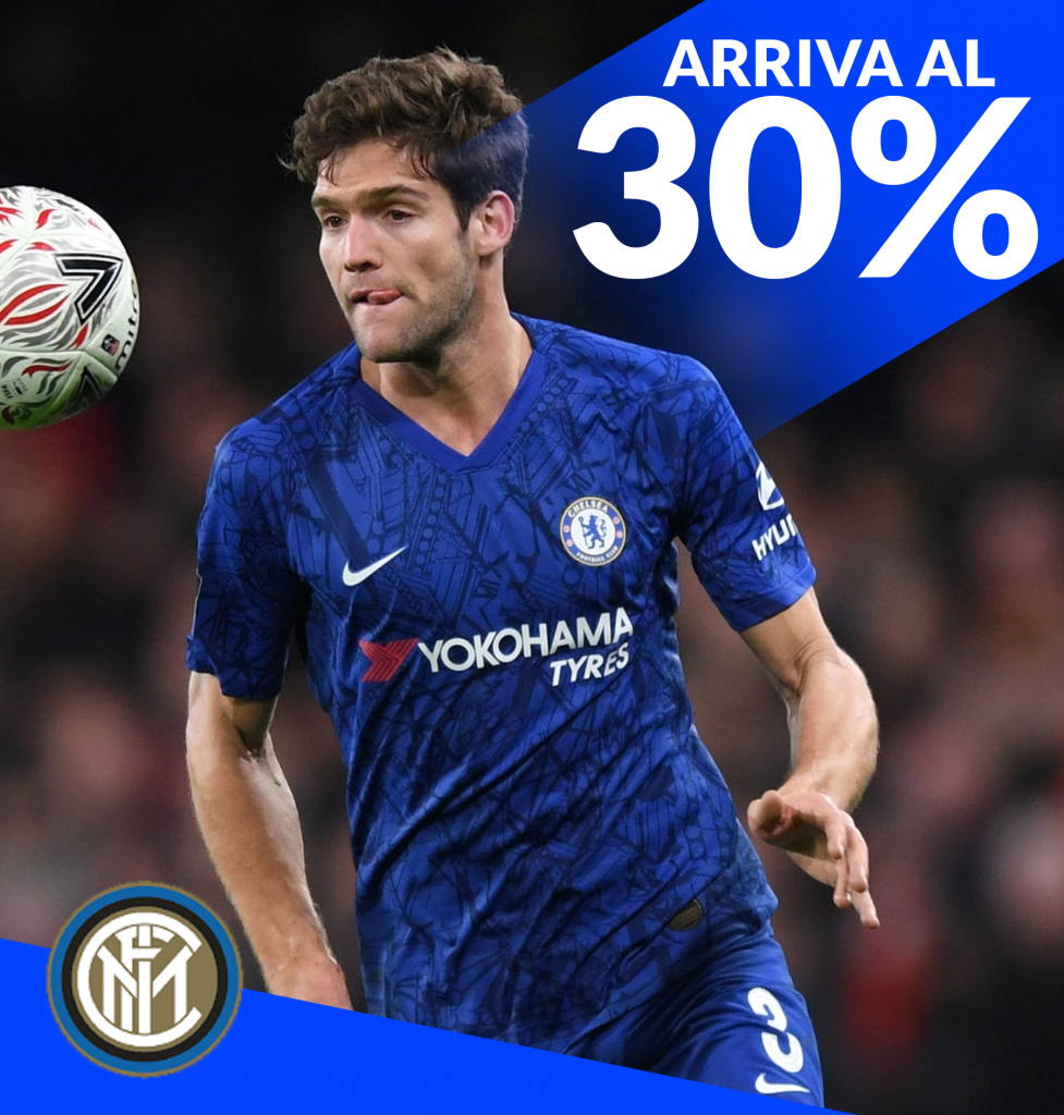 Marcos Alonso