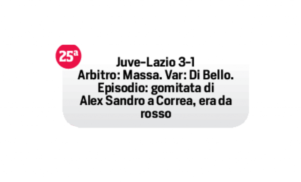 Juve-Lazio