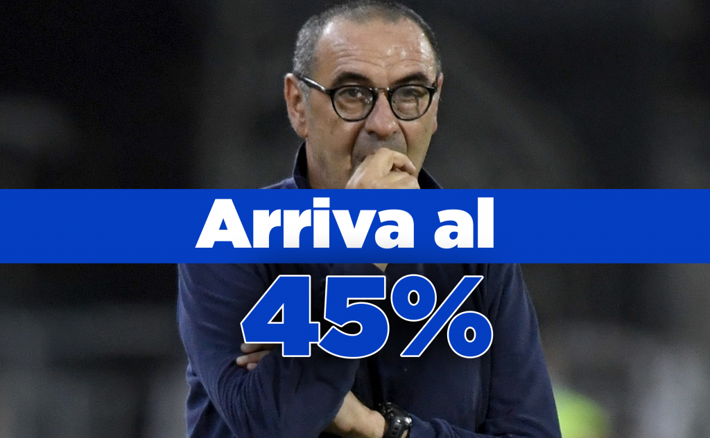 Sarri