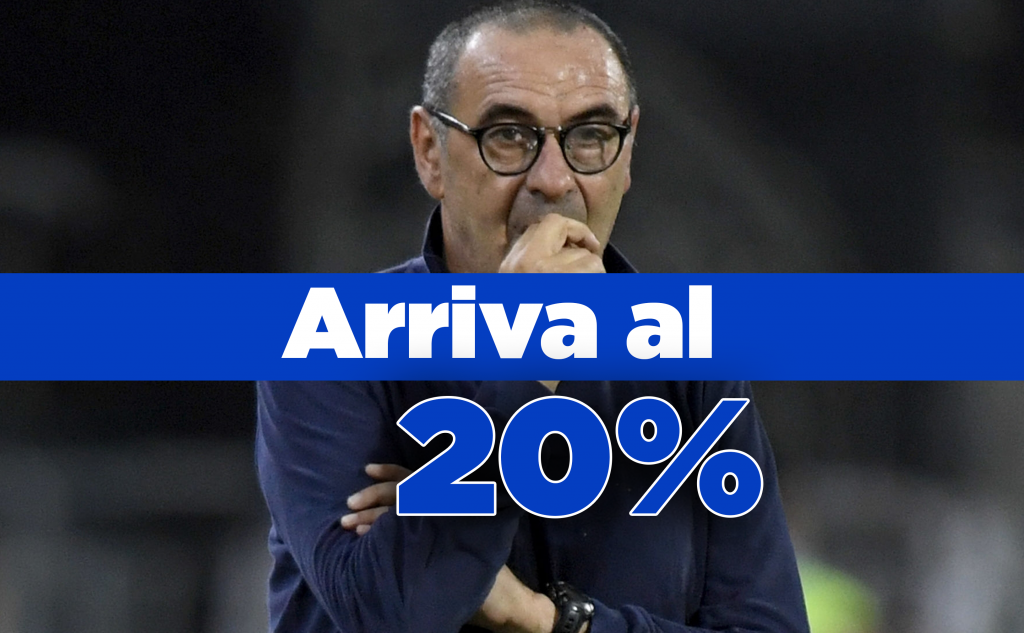 Maurizio Sarri