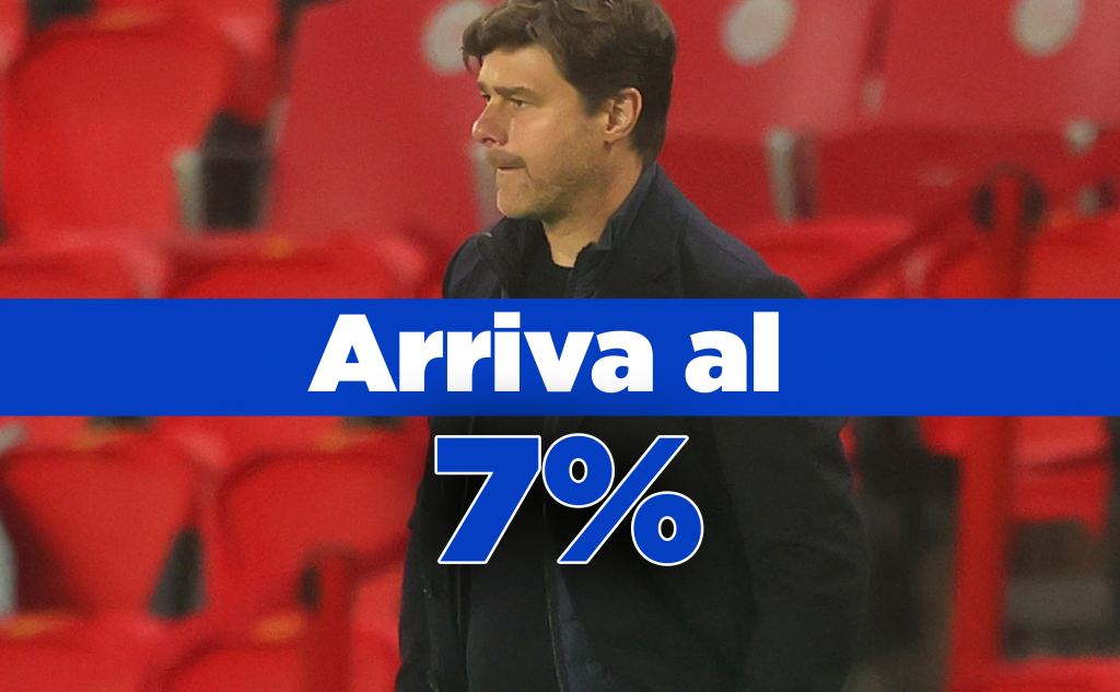 Pochettino