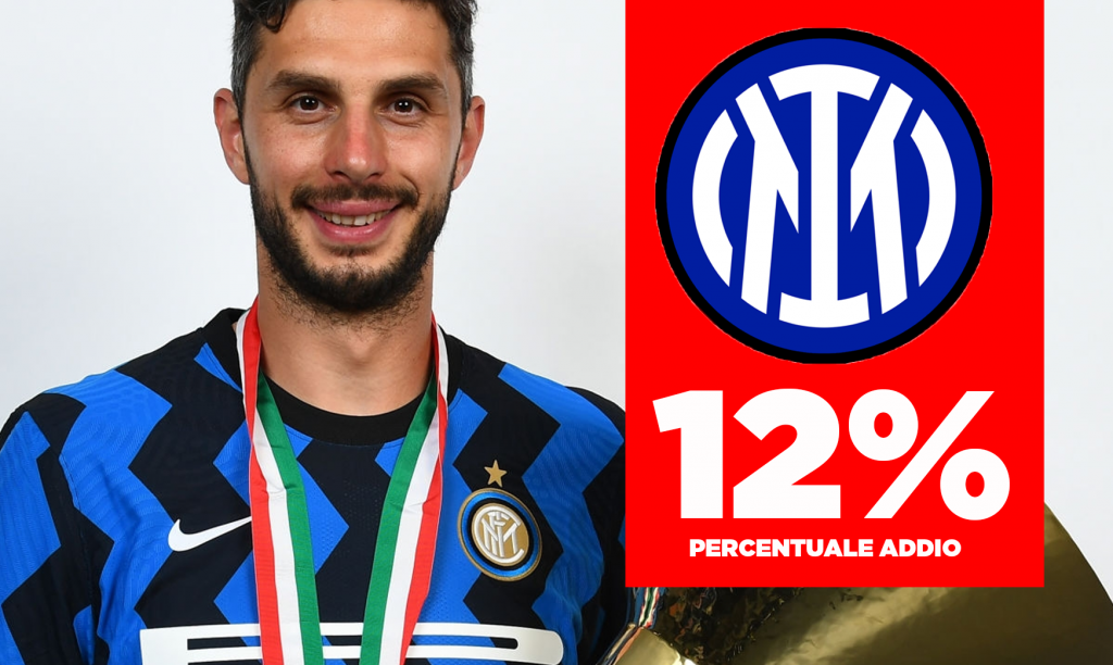 Ranocchia