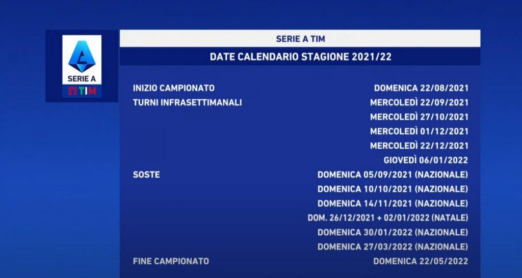 Le date della Serie A 21/22