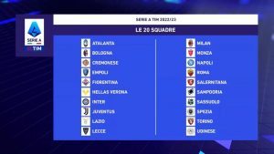 La lista delle squadre di Serie A